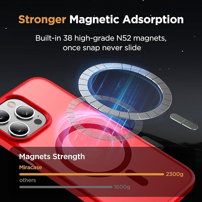 Miracase Magnetic Series for iPhone 13 Pro Max Case [Compatible with MagSafe] [with 2X Screen Protectors] Military-Grade Protection, Anti-Fingerprint, Slim Phone Case for iPhone 13 Pro Max, Red