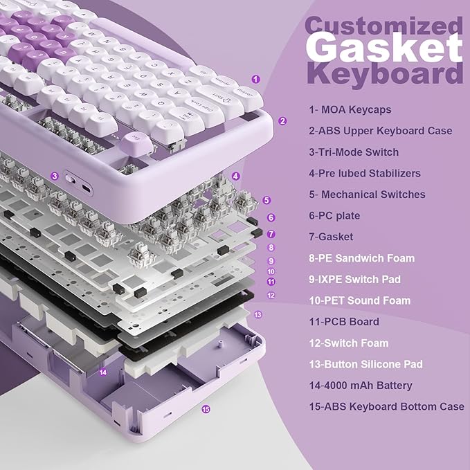 YUNZII B87 Wireless Mechanical Keyboard,QMK/VIA Programmable,TKL Layout 87 Keys,BT/2.4G/USB-C,Hot Swap Gasket Mount RGB Backlit Gaming with Wrist Rest for Win/Mac (Purple Heart, Milk V2)