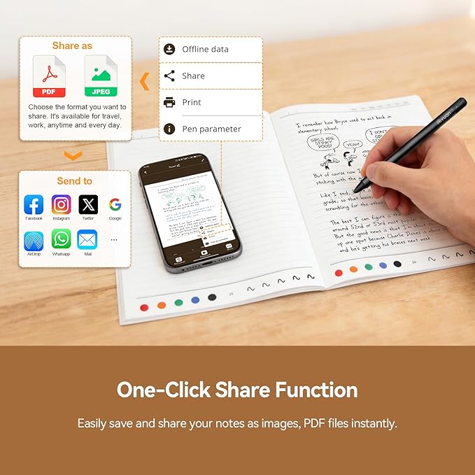 Yuan Smart Sync Pen for Note Taking, Digital Notebook(3-Pack A4) with Pen, Sync Handwriting, Offline Storage, Note Sharing, Gift for Adult Women Men Coworker Teacher Student Friend for IOS and Android