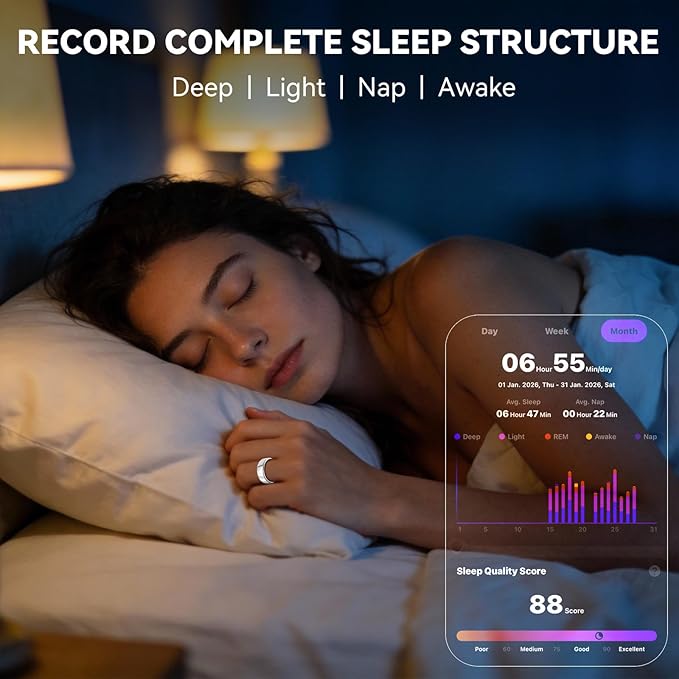 Smart Ring for Women Men,Fitness Tracker Ring,Heart Rate,Blood Oxygen,Step Tracker,Sleep Tracker,Meditation Assistance,No Subscription Fee,IP68 Waterproof Smart Ring for iphone&Android(Silver 10)