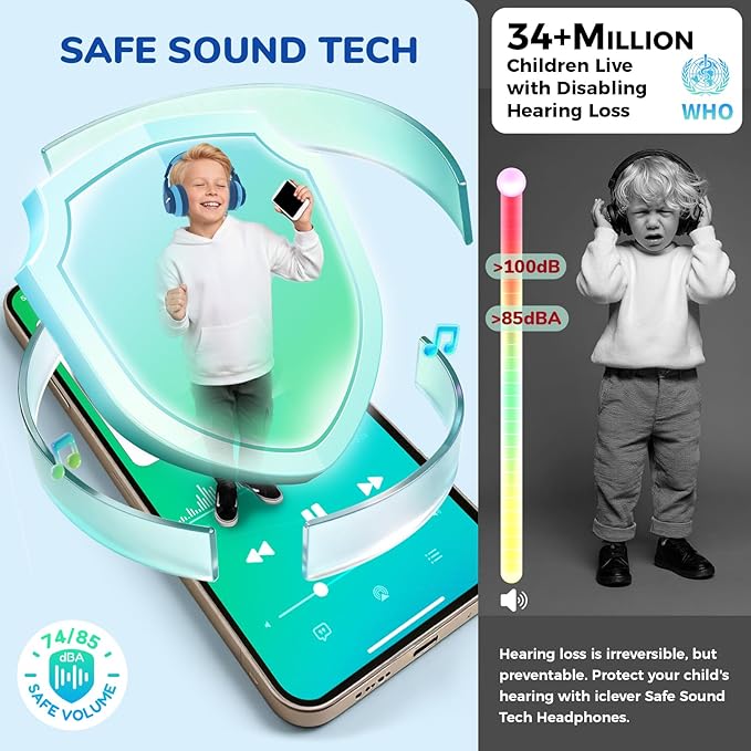iClever BTH12 Kids Bluetooth Headphones,Colorful LED Lights Kids Headphones Wireless,74/85dBA Safe Volume,85H Playtime,Fast Charging,Bluetooth 5.2,Over Ear,Built-in Mic for iPad/Tablet/Airplane,Blue