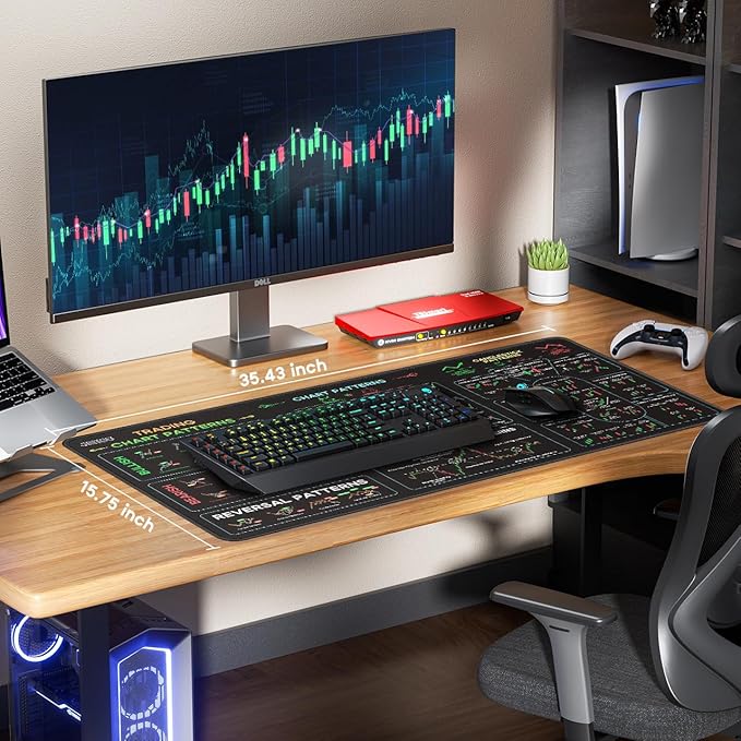 JIKIOU Stock Market Invest Day Trader Trading Mouse Pad Chart Patterns Cheat Sheet, XX-Large Computer Mouse Pad/Desk Mat with Stitched Edges Black 35.4x15.7 inch