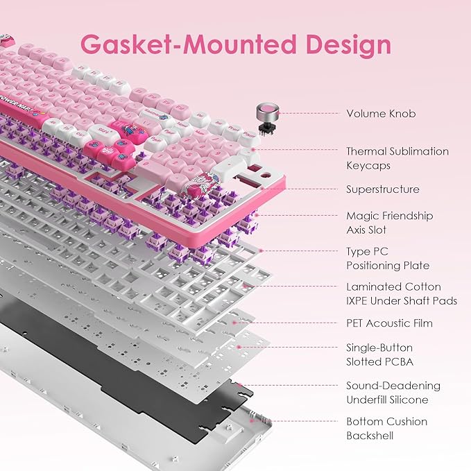 My Little Pony [Official Hasbro Licensed] Wireless Mechanical Keyboard, 101 Keys RGB Gaming Keyboard with Custom Linear Switches & Knob Control, 3-Mode (BT/2.4G/USB-C), Cute Pink Gift for MLP Fans