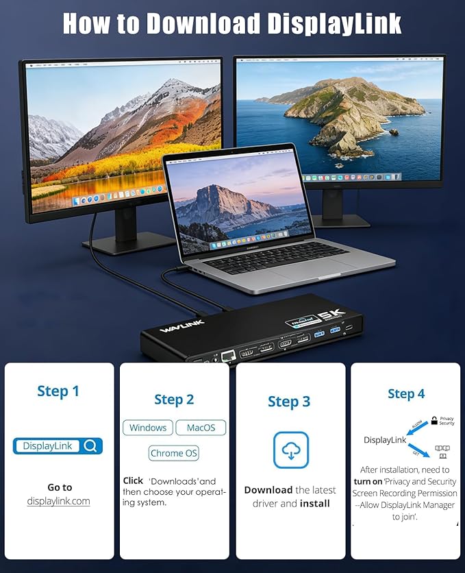 WAVLINK Pro Dual 4K@60Hz Universal Docking Station | USB 3.0/USB-C Laptop Dock for Mac (M1-M5, Neo) & Windows | 2 HDMI/DP, Gigabit Ethernet, USB 3.0 | Home Office & Multi-Screen Productivity.