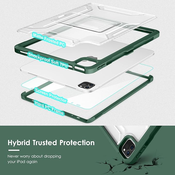 VIKESI iPad Pro 11 inch Case (2018-2022 Released), TPU Shockproof Frame, Matte Frosted Back, Midnight Green, Portable Electronic Device Cover