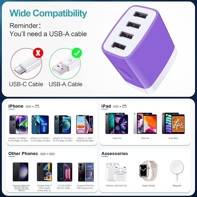 USB Wall Plug, 2-Pack Multi Outlet Fast Charging Block Cube Box for iPhone 15 14 13 12 11 Pro Max XR XS X 8 7 6, Samsung Galaxy S23, Pixel 8 Pro - Travel Android Phone Charger