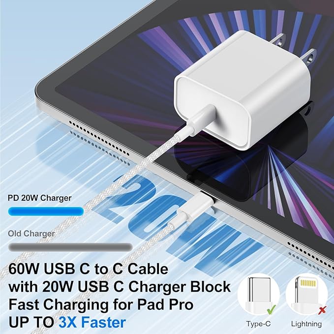 for iPhone 15 16 Chargers Fast Charging, 2Pack 20W USB C Wall Charger for iPhone 16 Pro Max with 2Pack 6FT+10FT USB C to C Cable Compaitble with iPhone 16/16 Plus/15/15 Pro Max/iPad Pro-Gray