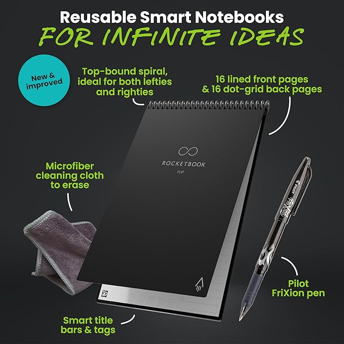Rocketbook Flip Reusable Smart Notepad, Top Bound Spiral Notebook Lined and Dotted Pages Letter Size 8.5x11, Premium, Black (Pack of 1)