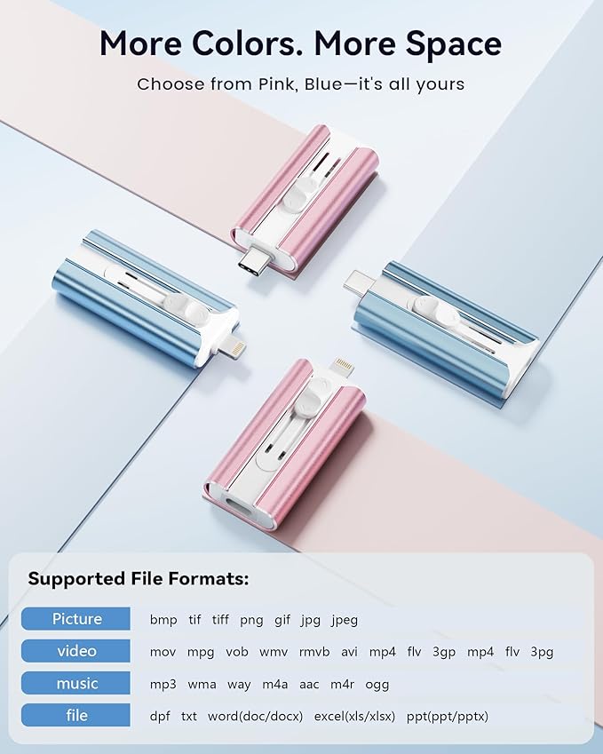 MFi Certified Flash Drive 256GB for iPhone Thumb Drive, USB Memory Stick iPhone Flash Drive Photo Stick for Photos Videos, High Speed External Storage Jump Drive for iPhone/iPad/Android/PC(Light Blue)