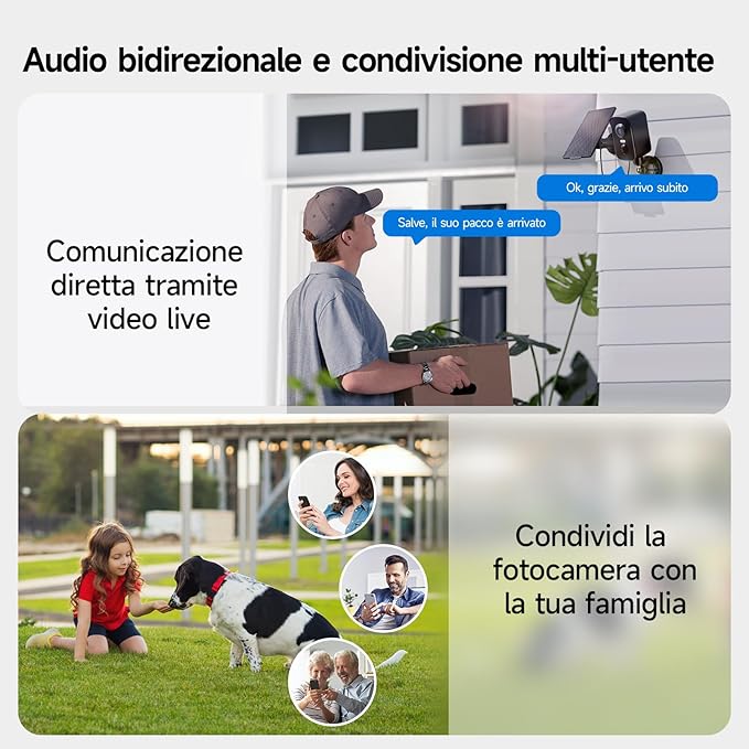 Magnetic Security Camera Wireless Outdoor, 2K Pan Rotating 300° Solar Panel Battery Powered WiFi Camera with PIR Human Detection, Color Night Vision, 2-Way Audio, Alarm, Cloud/64GB Memory Card Storage