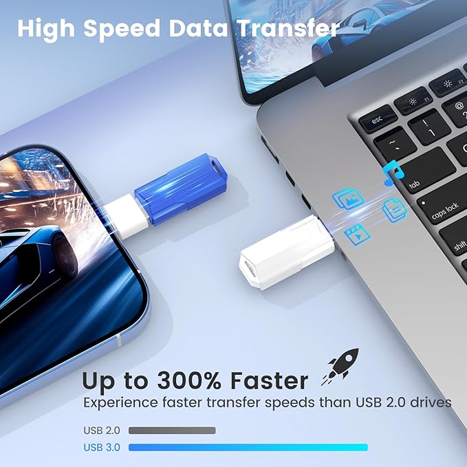 16GB Flash Drives 5 Pack Wooolken USB 3.0 Thumb Drives with USB C Adapters and Lanyards,Memory Sticks for Data Storage