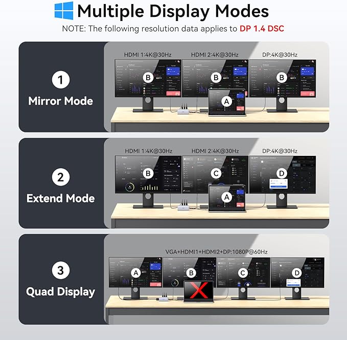USB C Docking Station Dual Monitor Dock for Dell HP, Laptop Docking Station 3 Monitor Quad Monitors USB C Hub Dongle to 2 HDMI,DP,VGA,3 USB,PD,100W PD,Ethernet, 9 in 1 Thunderbolt Adapter for Surface