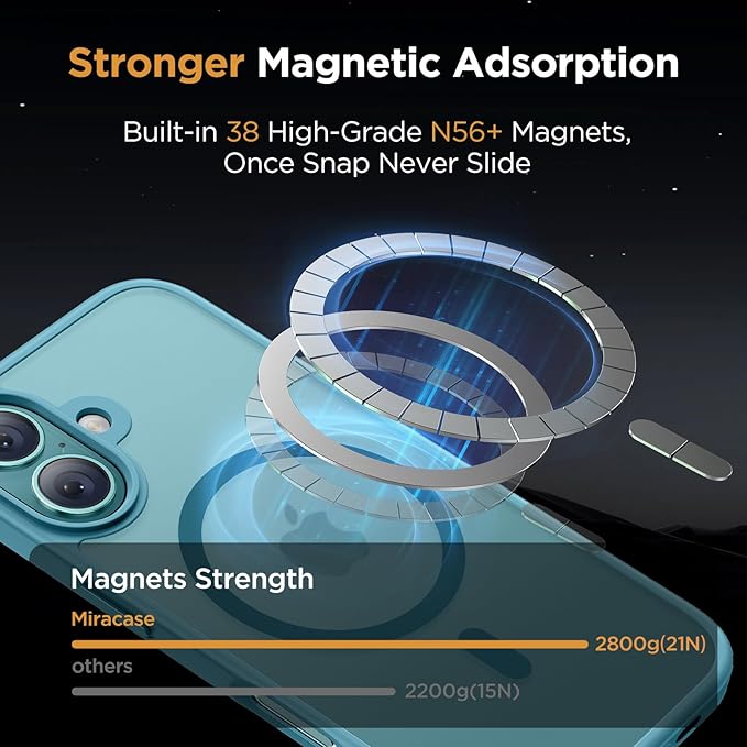 Miracase Magnetic Series for iPhone 16 Case [Compatible with MagSafe] Military-Grade Protection, Anti-Fingerprint, Slim Phone Case for iPhone 16 6.1 inch - Teal