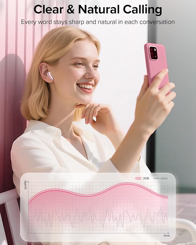 TAGRY Bluetooth Headphones True Wireless Earbuds 60H Playback LED Power Display Earphones with Wireless Charging Case IPX5 Waterproof in-Ear Ear buds with Mic for TV Smart Phone Laptop Computer Sports