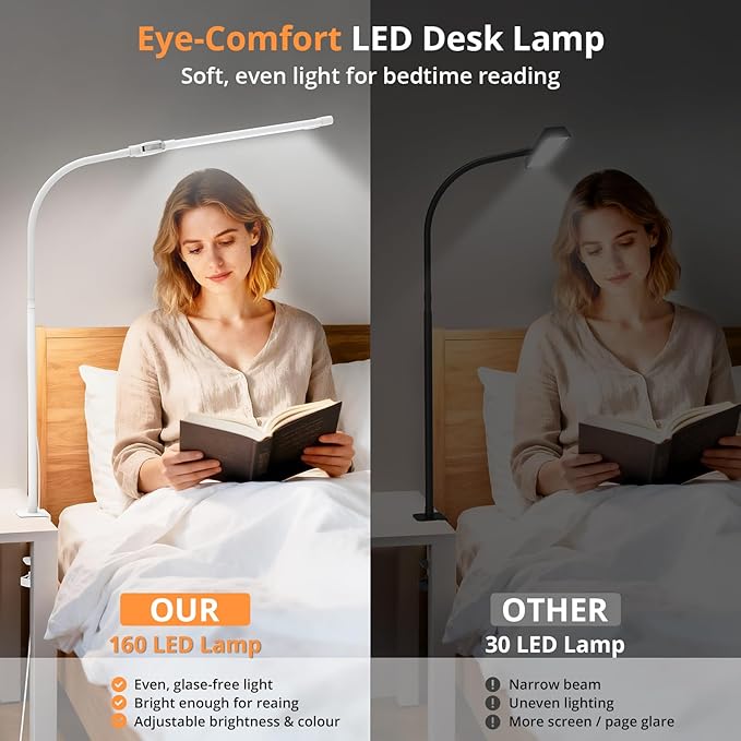 Woputne Desk Lamp with Clamp, with 5V 2A Adapter, LED Desk Lamp with Dual Head, 50 Light Modes, Computer Monitor Flexible Neck Lamp, Eye Protection Desk Lamps for Study, Office, Crafts, Draw(White)