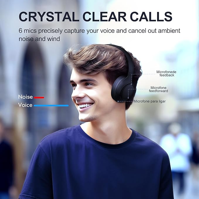 QCY H3 ANC Bluetooth Headphones Over Ear, Active Noise Cancelling Bluetooth 5.4 Headphones with Microphones, Hi-Res Audio Sound, Multipoint Connection, 60H Playback, Custom EQ via App(Blue)
