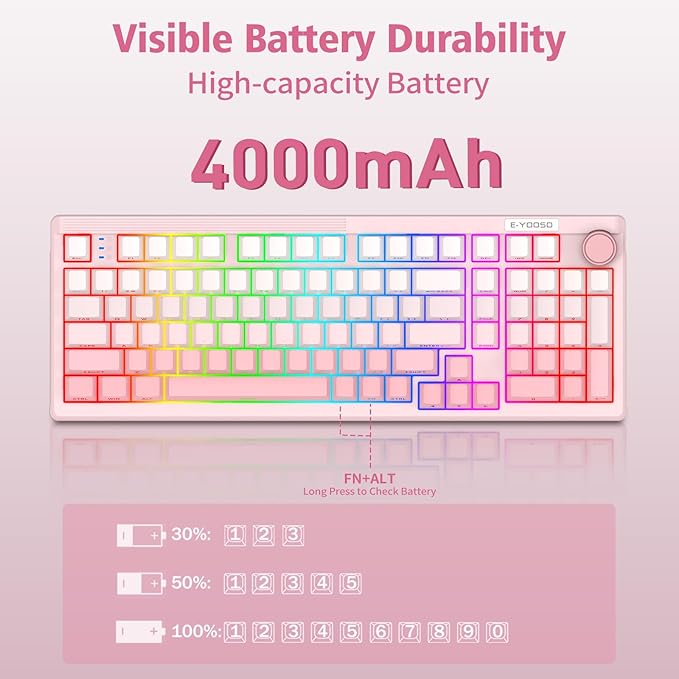 E-YOOSO Wireless Mechanical Keyboard, 96% Custom Gaming Keyboard with Knob, Creamy Sound, Number Pad, Hot Swappable Pre-lubed Linear Switches, RGB Backlit, 2.4GHz/Bluetooth/USB Wired, Pink