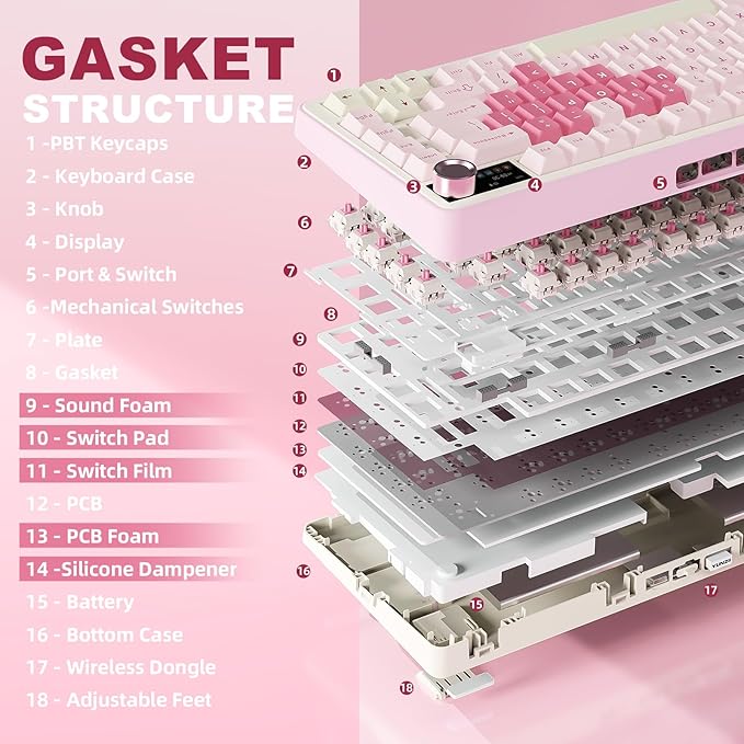 YUNZII B75 PRO MAX QMK/VIA Wireless Mechanical Keyboard,75% Layout with Screen and Knob,Custom Hot Swap Gasket,Creamy Pre-lubed Switches,Bluetooth/Type-C/2.4G for Win/Mac (Pink Heart,Candy Switch)