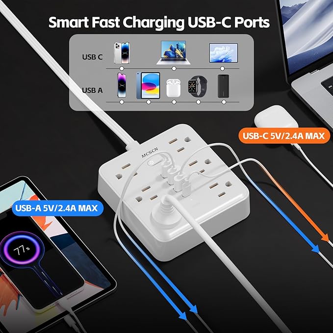 Surge Protector Power Strip(900J) -MCSCN 6 Outlets 4 USB（1C） - 15A/1875W -10ft Extension Cord,Ultra-Thin Plug & Cord - UL Certified - Desk/Home/Office Use