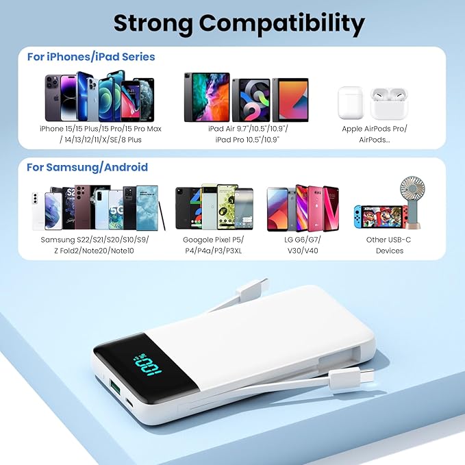 Portable Charger for iPhone,13800mAh Slim Power Bank with Built-in Cables & AC Wall Plug,All in One 4 Outputs USB C Fast Charging Battery Pack Travel Essential for iPhone 17/16/15/14,Android (White)