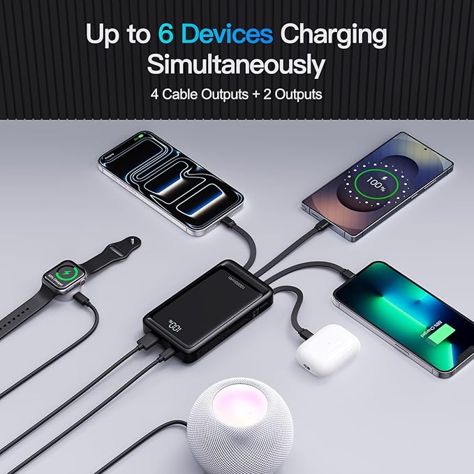 2026 2-Pack 10000mAh Portable Charger with Built in 4 Cables, PD 20W Travel Essentials Battery Pack, 5 Outputs 2 Inputs Slim Power Bank for iPhone 17/16/15/14, Samsung Galaxy S23/22, Pixel etc