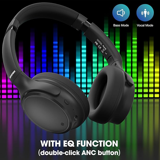 INFURTURE H1 Plus Active Noise Cancelling Headphones with EQ Mode, Bluetooth5.4 & 3.5mm Jack,Wireless Over Ear Bluetooth Headphones, Deep Bass Headset, Low Latency, Memory Foam Ear Cups,90H Playtime