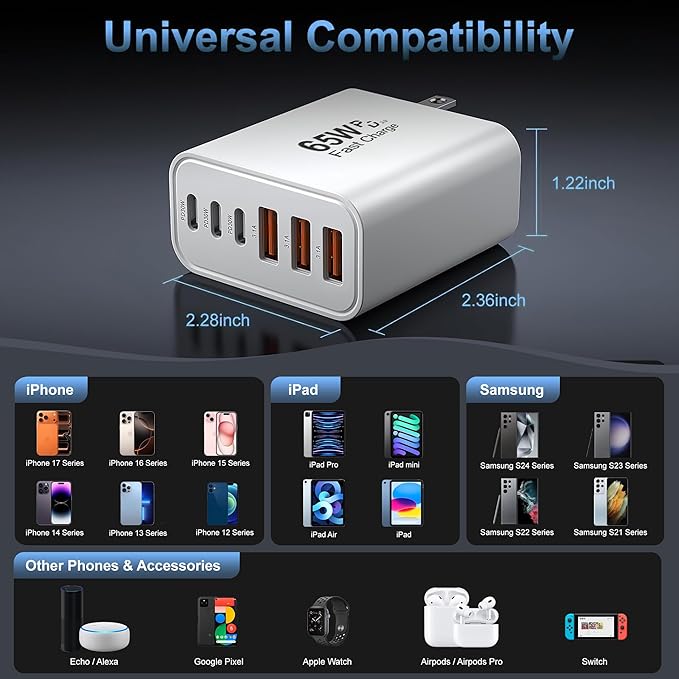 USB C Charger Block,65W 6-Port USBC Charging Block,Wall Charger iPhone Charger Fast Charging,Multiport Type C PD+QC Power Plug for All iPhone 17 16 15 iPad Samsung S23 S24 iWatch Pixel Series (White)