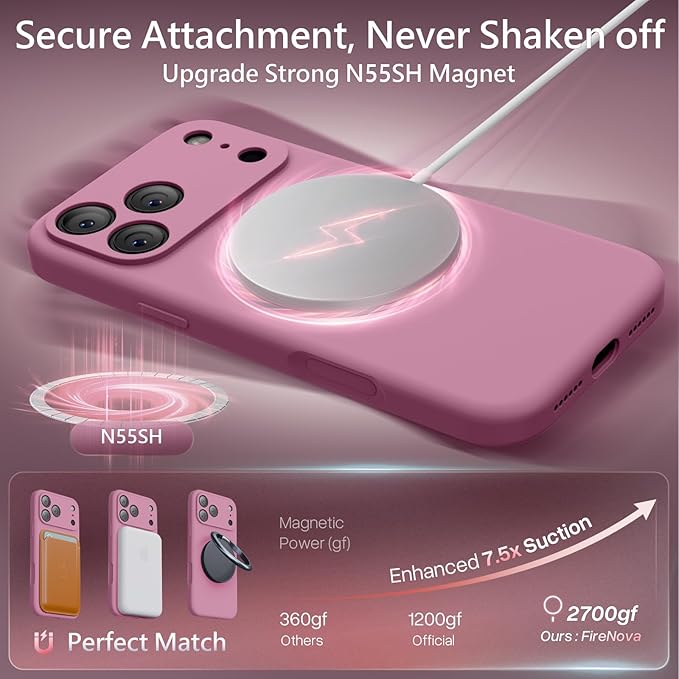 FireNova Magnetic for iPhone 17 Pro Max Case, Compatible with MagSafe, [Integrated Silicone Camera Control Button] [Camera Protection] Anti-Scratch Microfiber Lining Phone Case, 6.9", Chalk Pink