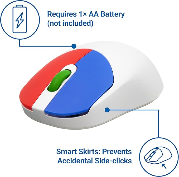 Clevy Kids Mouse - Colorful Ergonomic Bluetooth Computer and Laptop Kids Mouse for School and Home Computer Use - Wireless Children Friendly - Compatible with Windows, macOS, Chromebook