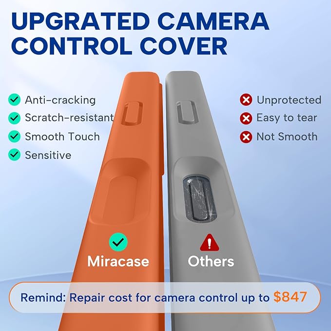 Miracase Magnetic for iPhone Air Case, Compatible with MagSafe, Integrated Silicone Camera Control Cover,Shockproof Drop Protection Phone Case for 17 Air,Orange