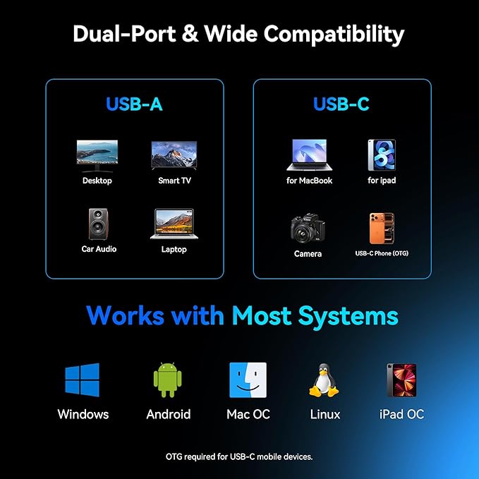 256GB USB C Flash Drive Dual USB 3.2 Gen 1 Type C & USB A Thumb Drive, 150MB/s 2-in-1 USB-C Memory Stick for iPhone 15/16/17, Android Phone, Tablet, MacBook, Computer – Black (1 Pack)