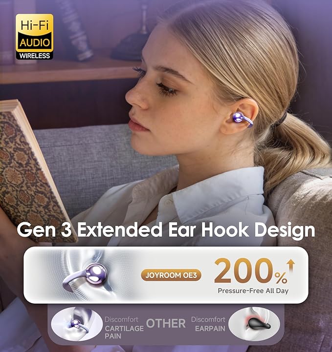 King Lucky Clip-On Earbuds Gen 3, Open-Ear Wireless Bluetooth 6.0 Headphones with Mic, Secure Fit for Small Ears & Glasses Wearers, 50H Playtime, ENC, IPX5 Waterproof Sport Ear Buds (Purple)