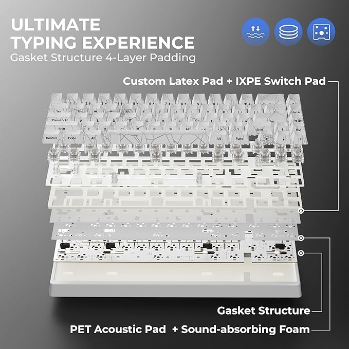 HITIME x XVX M67 Wireless 60% Percent Keyboard, QMK/VIA Gaming Keyboard, Tri-Mode Thocky Creamy Mechanical Key Board, Hot Swappable Gasket Mount RGB IMD Tech for Win/Mac, Spider Web Theme, White