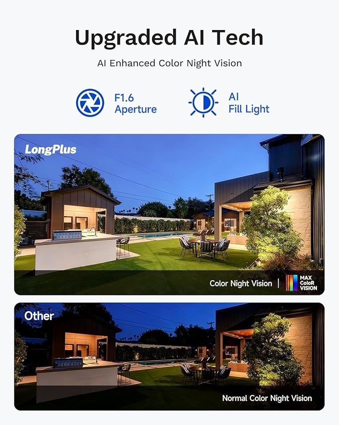 LongPlus 5MP Security Camera System Wireless Outdoor, No Subscription, Solar-Powered, WiFi Home Security Camera System with 360 ° Pan & Tilt, AOR Tech 24-7 Recording, Expandable 8CH,4 Cam-Kit