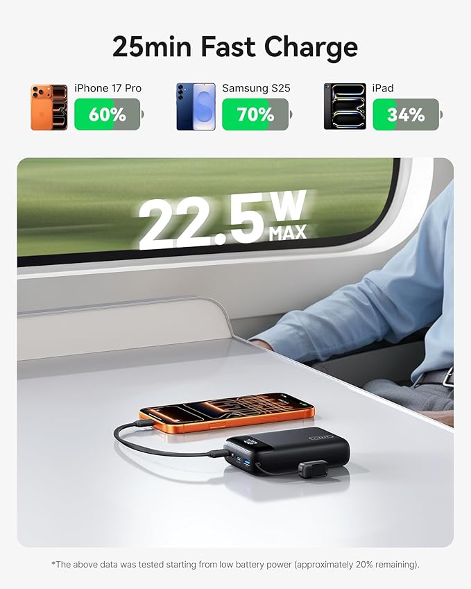 INIU Smallest 20000mAh Power Bank, 22.5W PD Fast Charging Portable Charger with Detachable Cable, Flight-Safe Battery Pack with LED Display for Travel Xiaomi iPhone 17 16 Samsung S26 Google iPad etc