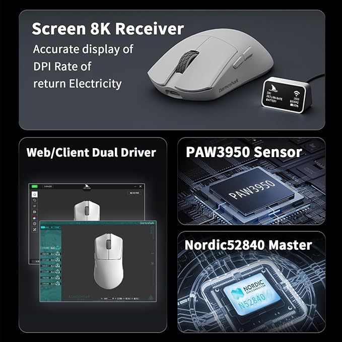 Darmoshark M3XSPRO Mini Wireless Gaming Mouse,Tri-Mode 8K/USB-C/Bluetooth,Up to 30000DPI,PAW3950 Optical Sensor Lightweight 45g,5 programmable Button,Computer Mouse for Laptop,PC,Mac-B