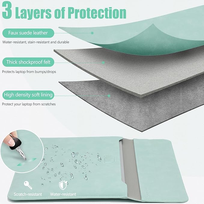 HYZUO 15 Inch Laptop Case Bag Sleeve with Stand for MacBook Air 15 M5 M4 A3241 M3 A3114 M2 A2941 2026-2023, 15" Surface Laptop 7/6/5/4/3, MacBook Pro 15 A1990 A1707 2019-2016, Mint Green