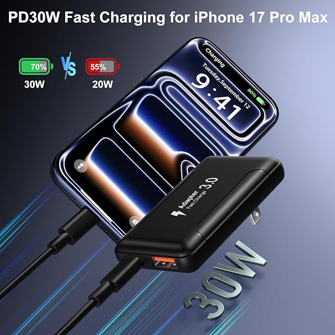 Slim Flat USB C Wall Plug, OKRAY 50W Ultra-Thin&Foldable Dual USB Charger PD30W USB-C+USB-A Fast Charging Block Multiport Travel Power Adapter for iPhone 17 Air 16 15 14 13 12 Pro,iPad, Galaxy S25 S24