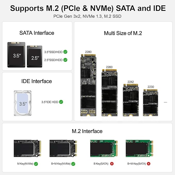 Alxum NVME M.2 SATA IDE SSD Enclosure External 3 in 1 Tool-Free PCIE-10Gbps USB 3.2 Type C Hard Drive Reader for 2230/2242/2260/2280,2.5" /3.5" SATA SSD and 3.5" IDE HDD