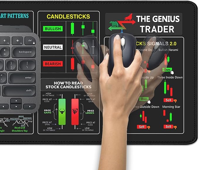 Stock Market Invest Day Trader Trading Mouse Pad Chart Patterns Cheat Sheet,Large Computer Mouse Pad Desk Pad with Stitched Edges Desk Mat Accessories 31.5x11.8 Inch