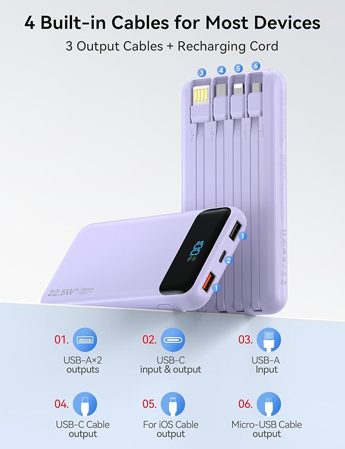 Portable Charger, 10000mAh 22.5W Fast Charging Power Bank with 4 Built-in Cables, Travel Essentials Battery Pack with LED Display, 6 Outputs Charging Bank Compatible with iPhone, iPad, Samsung Purple