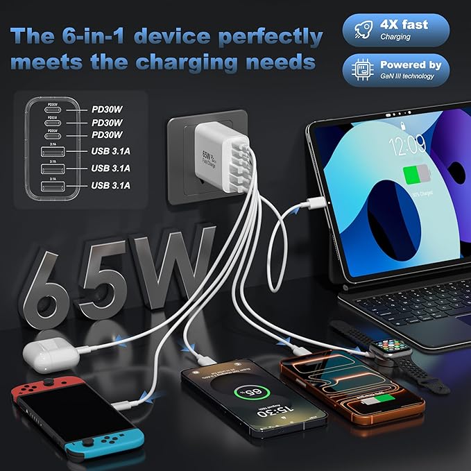 USB C Charger Block,65W 6-Port USBC Charging Block,Wall Charger iPhone Charger Fast Charging,Multiport Type C PD+QC Power Plug for All iPhone 17 16 15 iPad Samsung S23 S24 iWatch Pixel Series (White)
