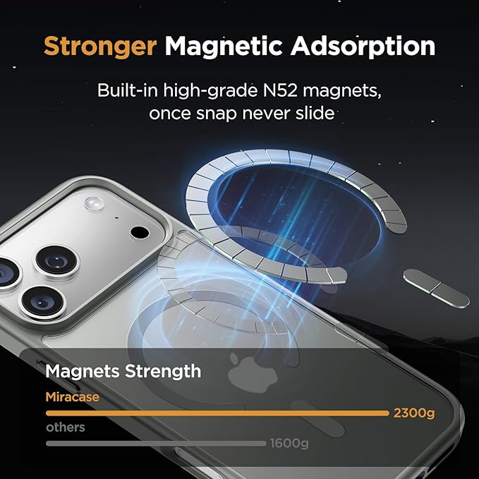 Miracase Magnetic for iPhone 17 Pro Max Case with Screen Protector [Compatible with MagSafe] Slim Thin Phone Case Military-Grade Protected for 17 ProMax Cover Bumper 6.9", Grey