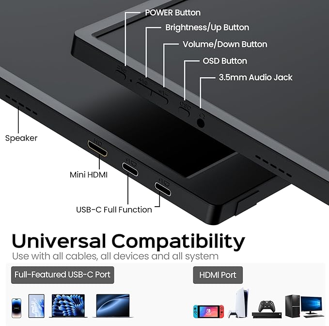 Portable Monitor, 15.6 inch 1080P USB-C HDMI Travel Monitor Built-in Stand VESA, External Screen for Laptop, PC, Mac, PS, Xbox, Swich IPS HDR Ultra-Thin