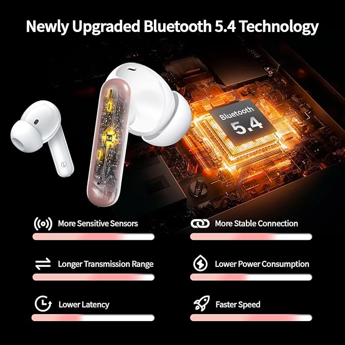 Wireless Earbuds, Bluetooth 5.4 Headphones with 4 Noise Cancelling Mic, 46H In-Ear Buds with 3D Bass Stereo Sound, Small Ears, LED Display, Calls Sports Workout, IPX7 Earphones for Android iOS, Pink