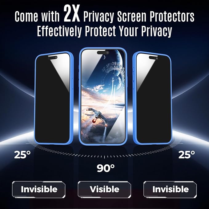 Symcele Designed for iPhone 15 Pro Max Case, Compatible with MagSafe, with Privacy Screen Protectors X2, [Camera Protection] [15FT Military Drop Protection] Shockproof Phone Case, 6.7", Blue