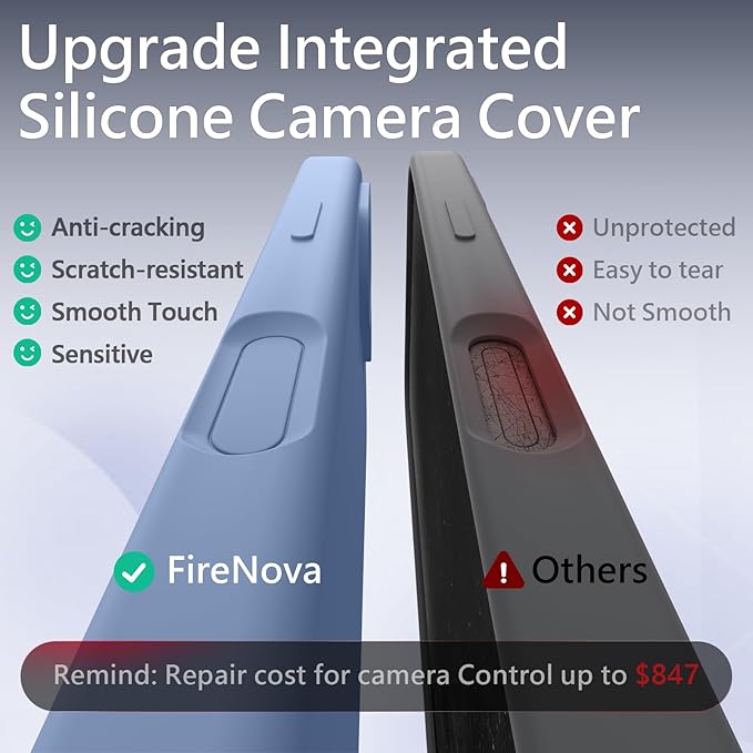 FireNova Magnetic for iPhone 17 Case, Compatible with MagSafe, [Integrated Silicone Camera Control Button] [Camera Protection] Anti-Scratch Microfiber Lining Phone Case, 6.3", Light Blue