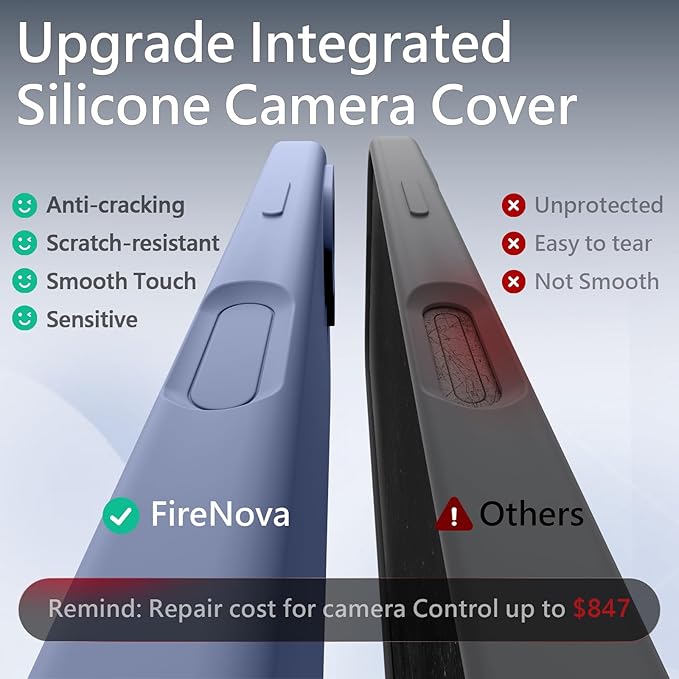 FireNova Magnetic for iPhone 17 Case, Compatible with MagSafe, [Integrated Silicone Camera Control Button] [Camera Protection] Anti-Scratch Microfiber Lining Phone Case, 6.3", Lavender Gray