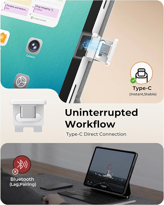 SIBEITU for iPad Air 11 Inch Case with Keyboard M4/M3/M2 (2026/2025/2024) & iPad Pro 11” 2018-2022/Air 5th/4th Gen, Detachable Case with Contact Connector, Magnetic Stand, Backlit Keyboard, White