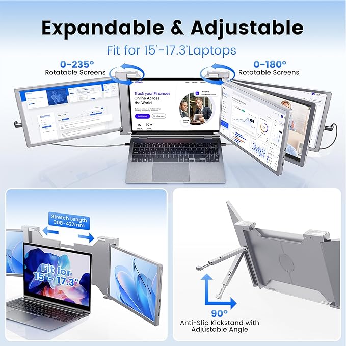 15'' Laptop Screen Extender, 1080P FHD Ultra-Thin Portable Monitor for 15"-17" Laptop with USB-C/HDMI Port, Plug and Play, for Mac/Windows/Android, Triple Screen Ideal for Remote Work & Multitasking